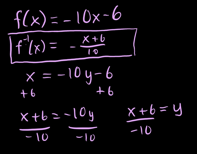 F(x) = -10x-6, then f¹(x) =-example-1