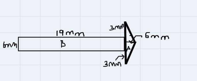 Can anyone Find the area of the composite figure.19 mm 25 mm 3 mm 6mm-example-1