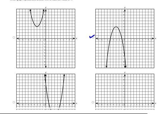 Which graph represents a function with a maximum value of 4?-example-2