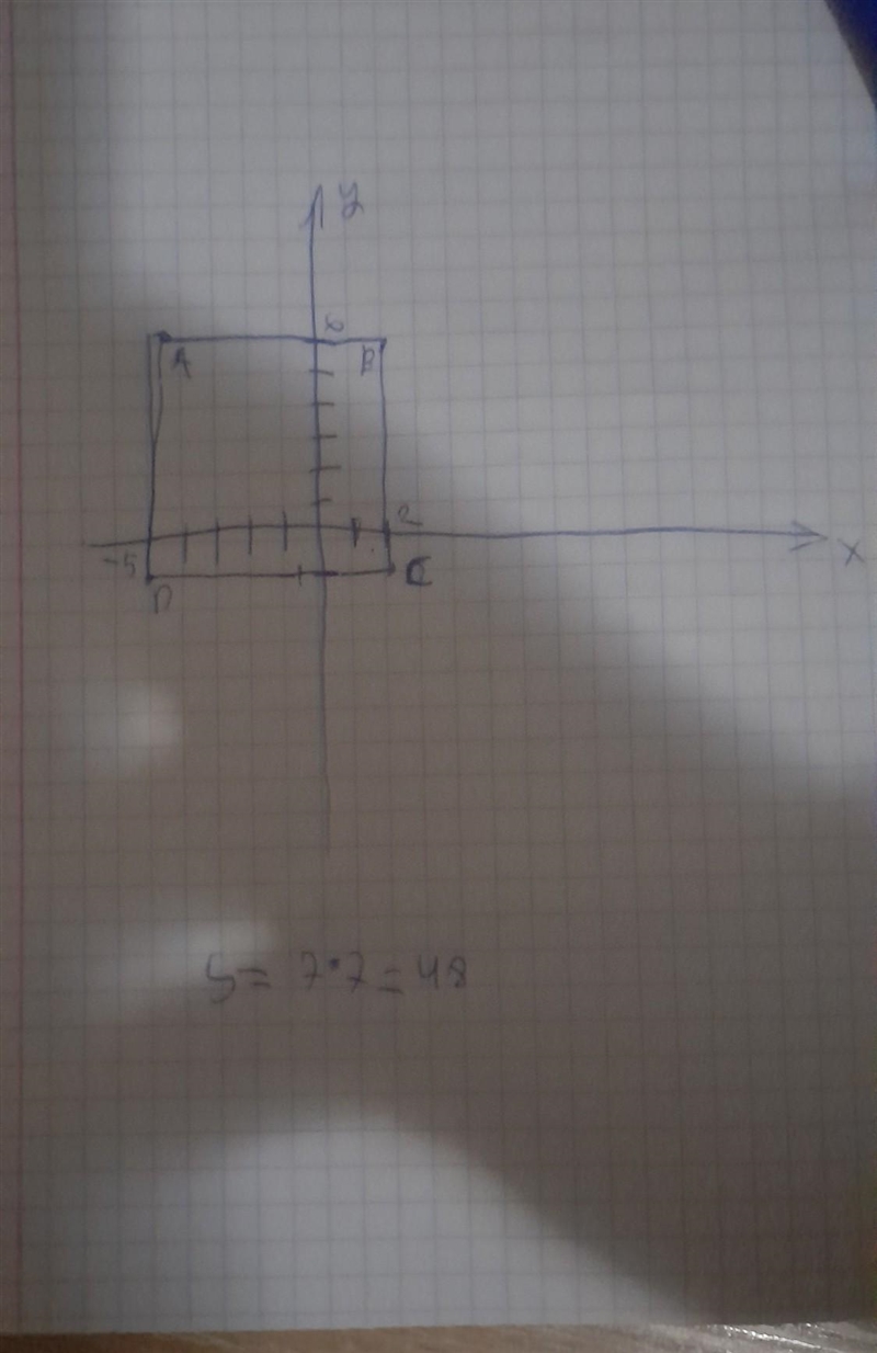 H, the points A(−5, 6), B(2, 6), C(2, -1) and D(-5, -1) are the vert of a square. what-example-1