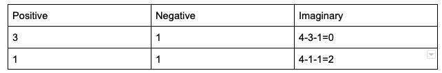 Use Descartes Rule of Signs to complete the chart with the possibilities for the nature-example-2