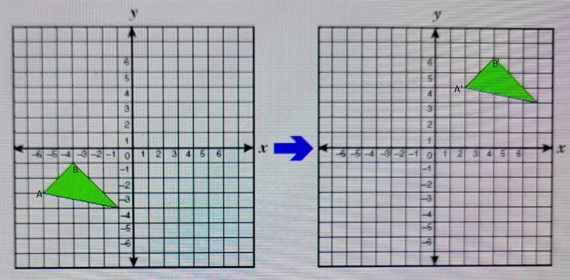 Function Notation - Transformationsill send a picture of the question-example-1