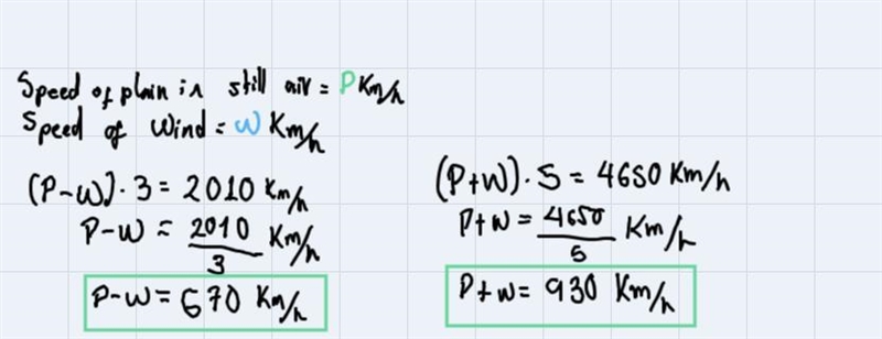 Flying against the wind, an airplane travels 2010 kilometers in 3 hours. Flying with-example-1