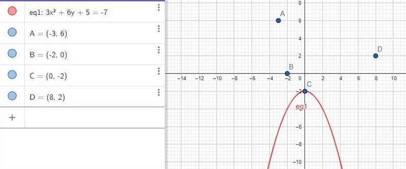 5. Which points are on the graph of the equation - 3x2 + 6y + 5 = -7? Select all that-example-1