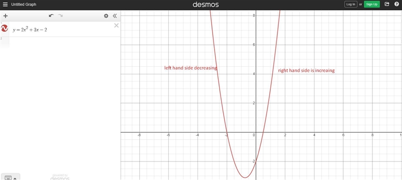 For the graph of a polynomial to move downward on the left side and upward on the-example-1