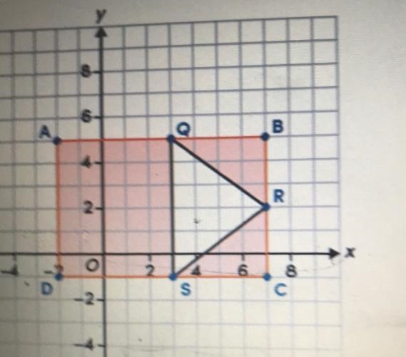 Given the figure find the total area of the shaded region-example-1