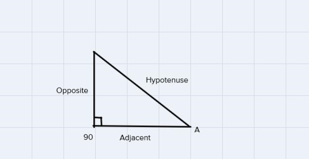 Hi Please help me this is due today and I don't understand anything. Please help Q-example-1