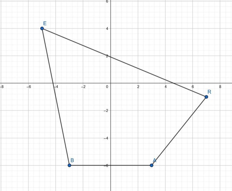 1. Given R (7,-1), B(-3,-6), plot the points and trace the figure Part A a determine-example-1