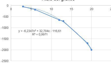 A1=-8 an=an-1+4 what is the term in the 7th bounce-example-1