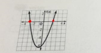 The related graph of a quadratic equation is ___ shown below. Use the graph to determine-example-2