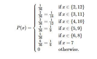 You have two number cubes. One number has face (1,2,2,3,3,4) and the other has faces-example-1