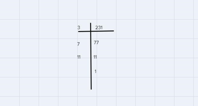 Find the prime factorization and match your result to the correct answer below 231.Select-example-1