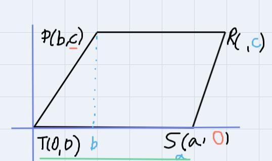 Find the missing coordinates for the parallelogram.Plb, c))R(?, ?)그0 710,0)Sla, ?)R-example-1