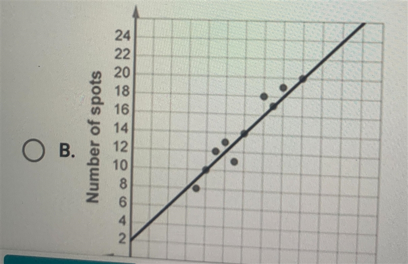 I need help with this problem-example-1