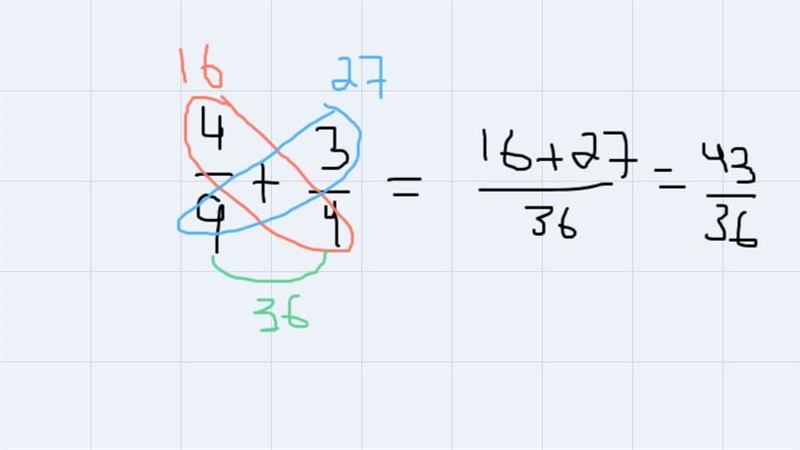 4/9 + 3/4 Write your answer as a fraction in simplest form.-example-1