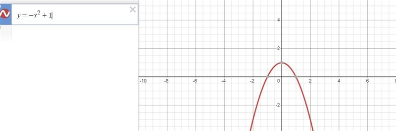 Given the following translated function , state the translations that have occurred-example-2