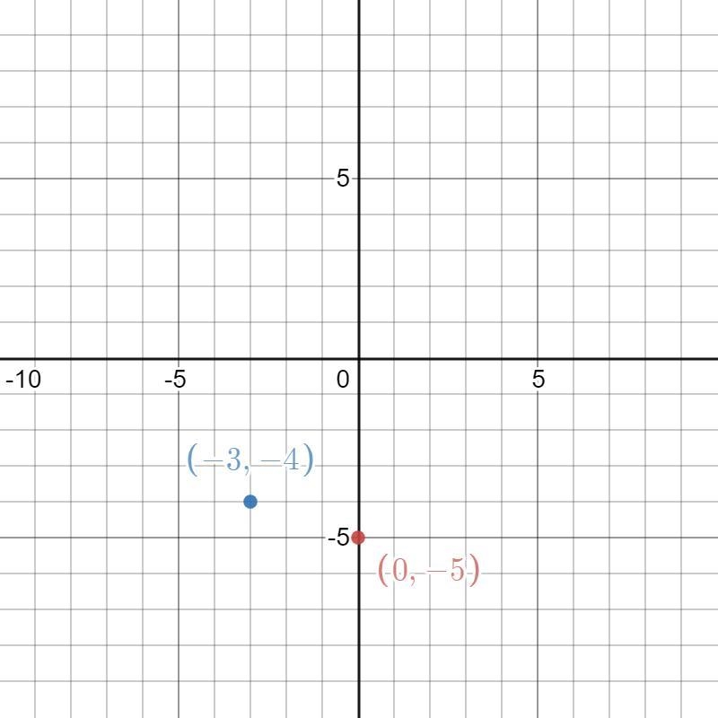 I need help with algebra-example-1