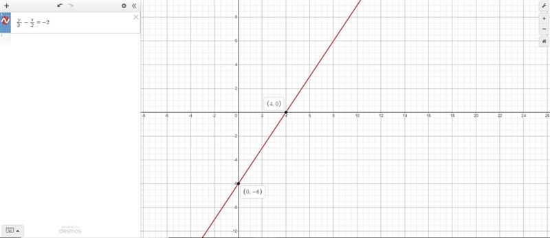 can you help me solve this equation and graph it while showing me the steps to your-example-1