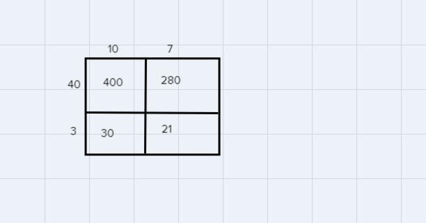 How can you Write a Area Model for 17×43 ?-example-1