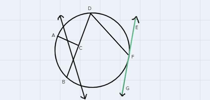 Find tangent, inscribed angle, chord-example-1