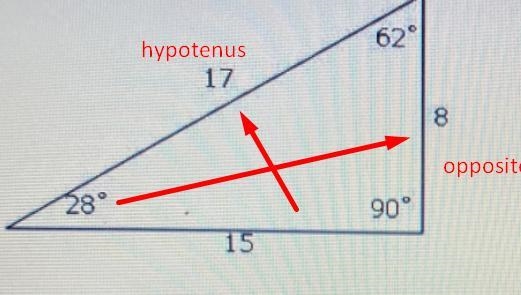 Question 9 of 10According to this diagram, what is sin 28°?-example-1