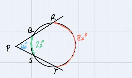 Use the diagram below to solve for X. Assume that all segments that appear to be tangent-example-1