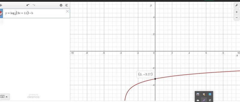 I am working on algebra 2 and we are graphing logarithmic equations. How do I graph-example-1