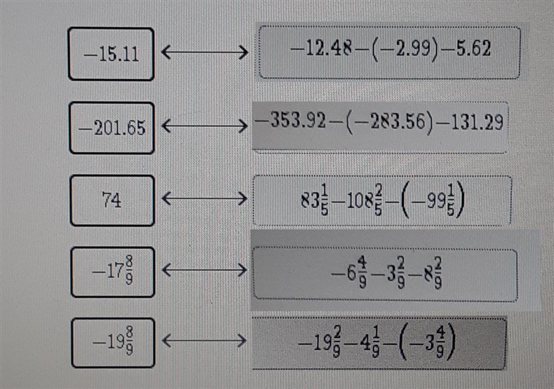 Match the subtraction expressions to their correct answers. -12.48-(-2.99)-5.62 -353.92-(-283.56)-131.29 837–108– (-99) -15.11 -201.65 74 -199-example-1