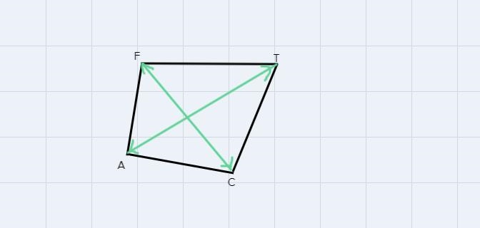 Consider the quadrilateral FACT below.FTAсСDetermine which of the following pairs-example-1