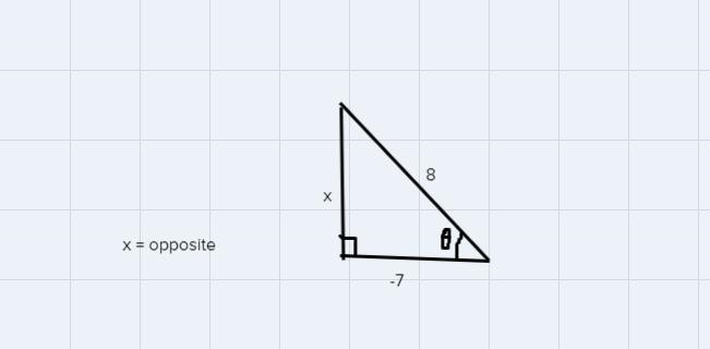 Let 0 be an angle in quadrant II such that-example-1