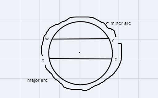 If segments WY and XZ are diameters of circle T, and WY=XZ=6. If minor arc XY= 140 degrees-example-1