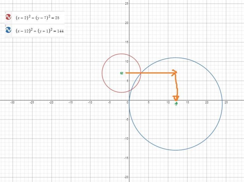 Please help me with this it is a practice but I want to prepare for an upcoming test-example-1