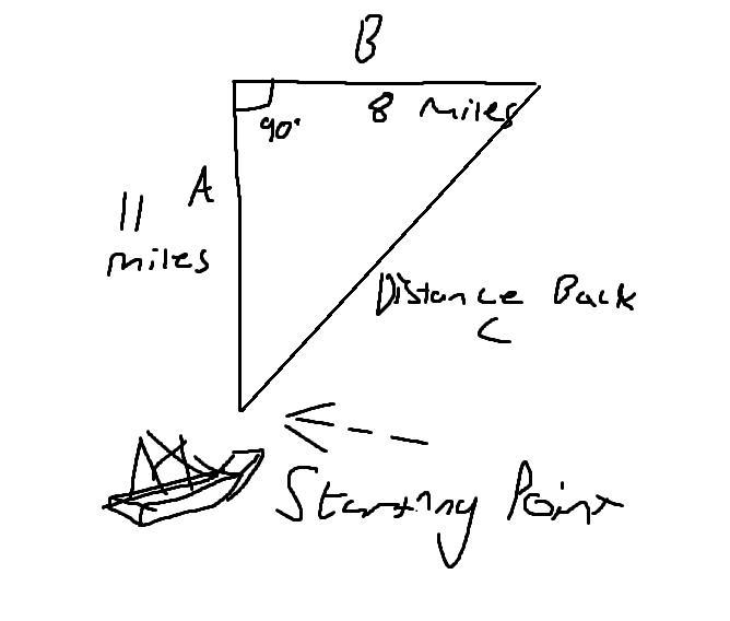 A ship traveled 11 miles due north, then made a turn due east. It traveled 8 miles-example-1