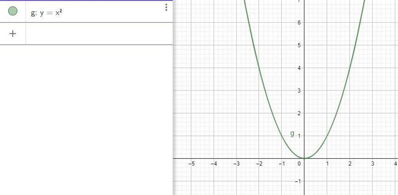 Help, i will send you the rest of the graphs-example-1