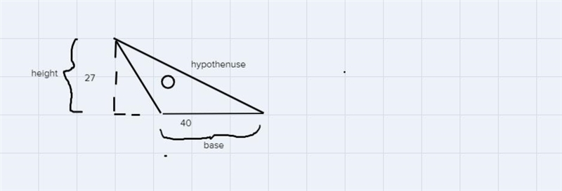 For the figure find the area of the triangle, area of the circle, and area of the-example-1