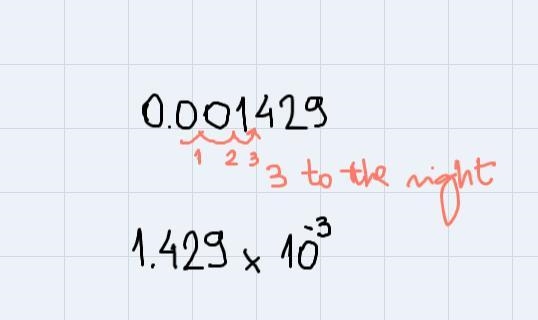 The density of oxygen is 0.001429 grams per cubic centimeter. How is this number written-example-1