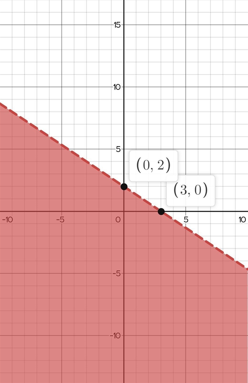 Please help solve questions-example-1