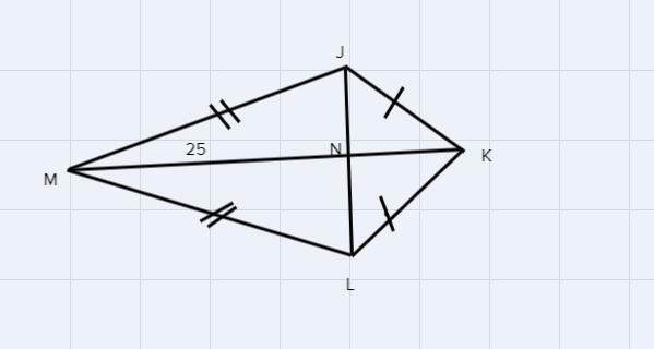 In kite JKLM, m JMN = 25°. Find m angle NJM-example-1