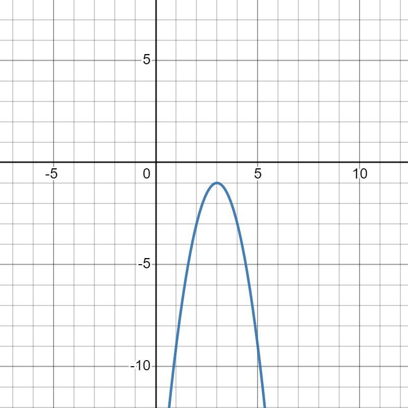 Hi, no steps/ explications needed. I just need a final answer-example-1