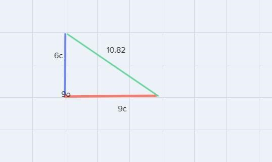 your given two side lengths of a 6 centimeters and 9 centimeters which measurements-example-1