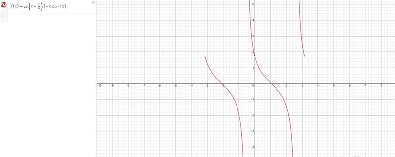 I need help with this practice It asks to graph the function*if you can, use Desmos-example-1