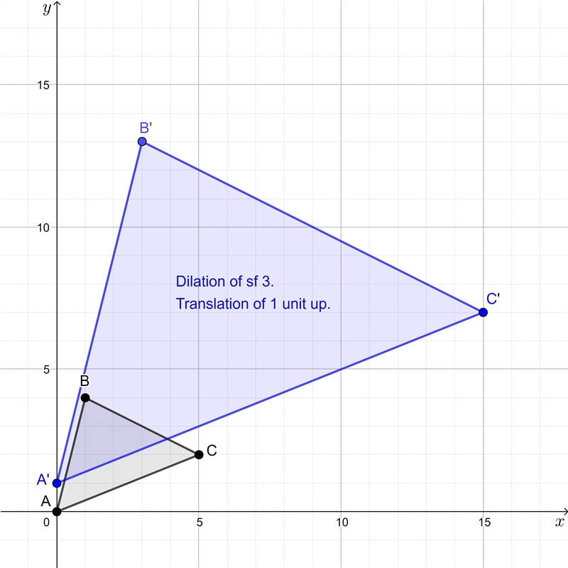 NO LINKS!!! Part 2 Please help me with this Similarity Practice​-example-1