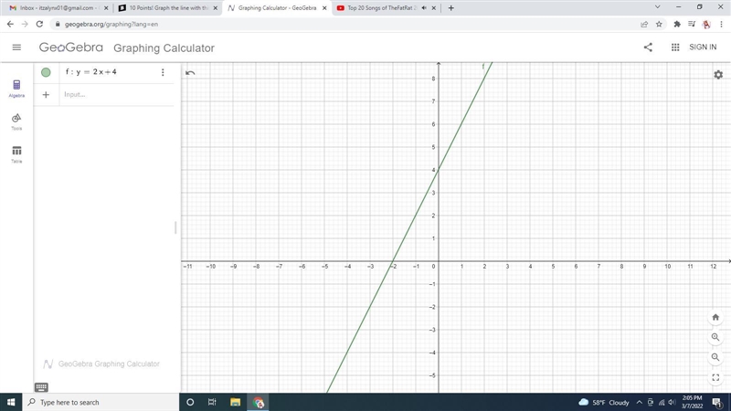 10 Points! Graph the line with this equation. y = 2x + 4 (Sorry for the bad photo-example-1