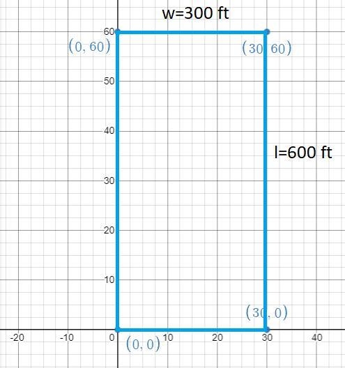 The subject is pre calculus I have a question from my prep guide that I need answered-example-1