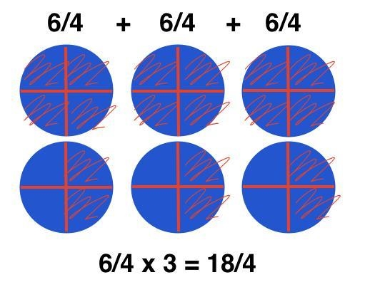 Can someone pls help me I’m stuck on this problem and this is due tomorrow!-example-1