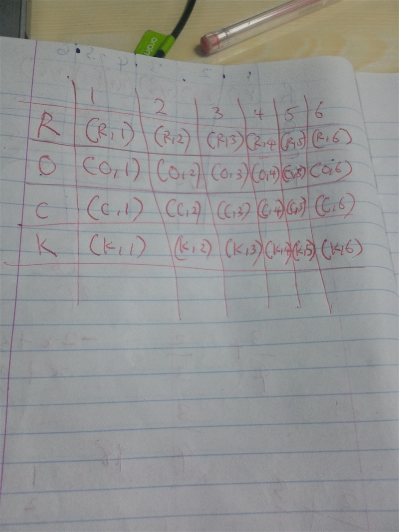 A letter is chosen from ROCK and a standard die is rolled. a) P(at most 4)-example-1