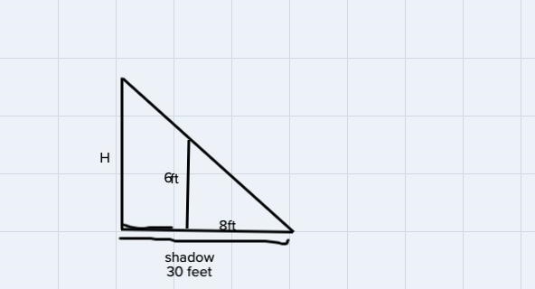 A statue that is 6 feet tall casts an 8-foot-long shadow. A nearby building casts-example-1