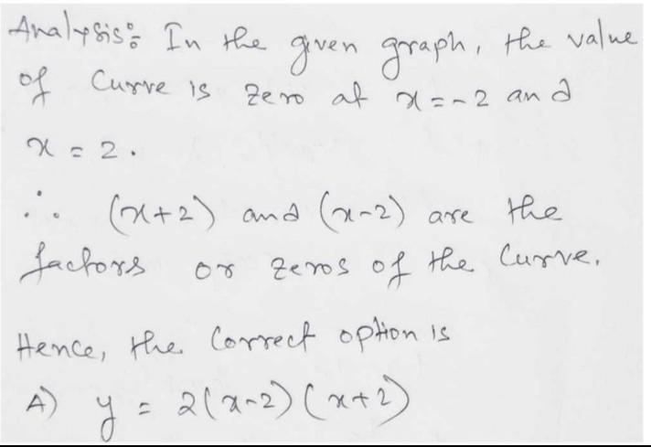 Match the equation with the graph for the following quadratic.-example-1