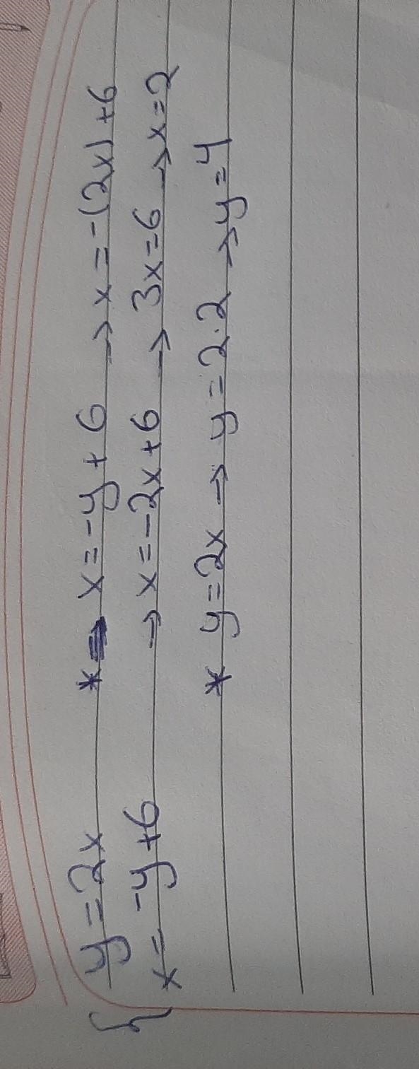 Solve this system of equations {y = 2x {x = -y + 6-example-1