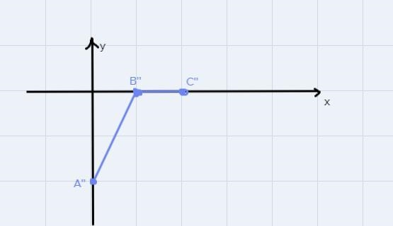 6. Refer to the graph in question 5A) graph -f(x)B) graph f(x) -2-example-3